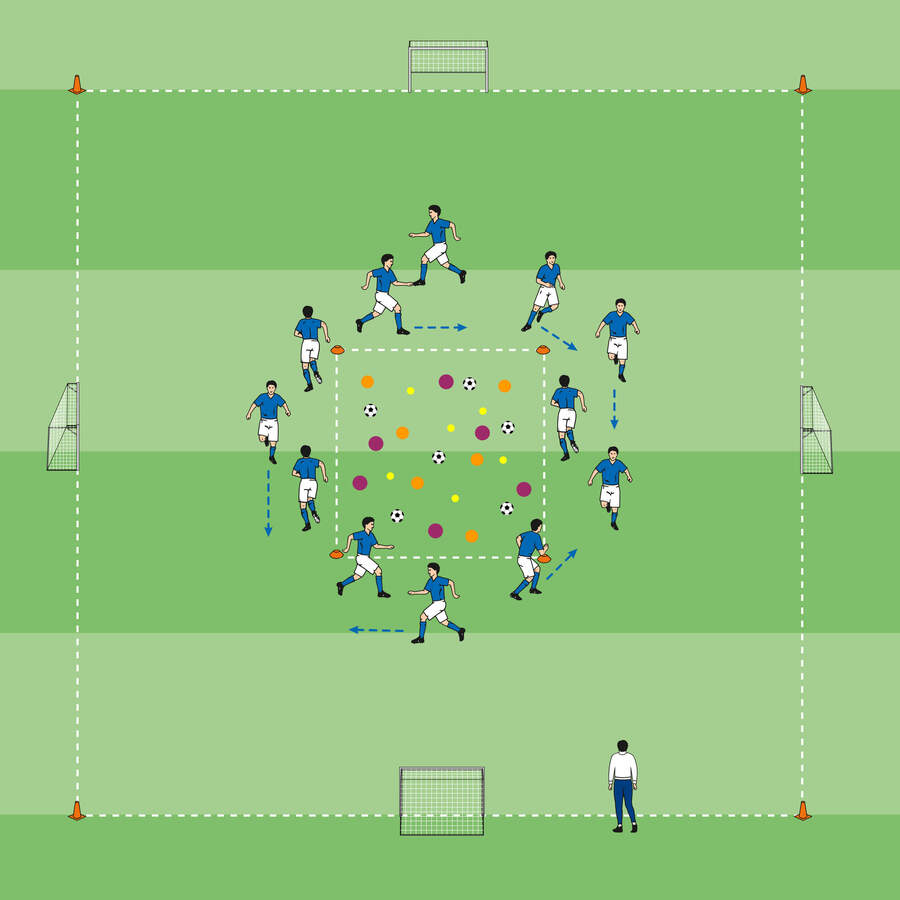 Was tun… wenn der Torwart fehlt? News Fußballtraining